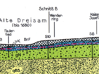 Karte Villinger